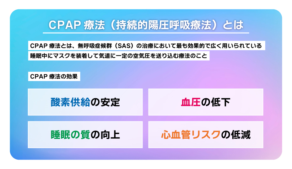 CPAP療法とは