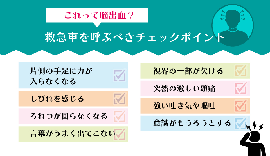 救急車を呼ぶべきチェックポイント
