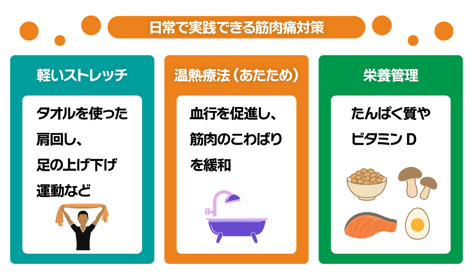日常でできる筋肉痛対策